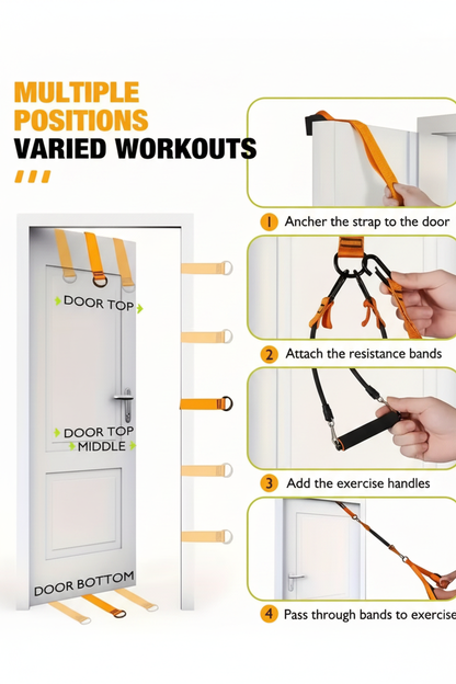Door Anchor Setup Guide - Premium