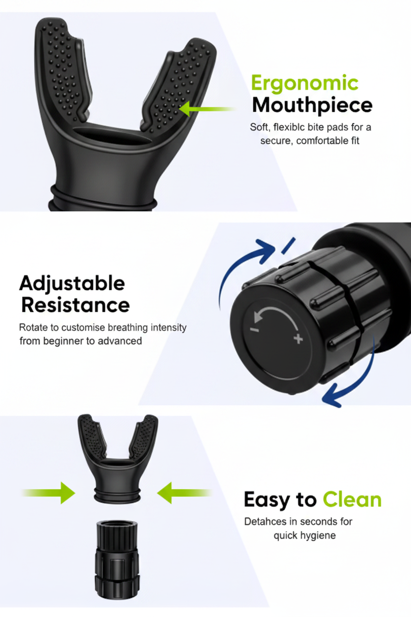 CoreForm Breathing Resistance Trainer feature breakdown